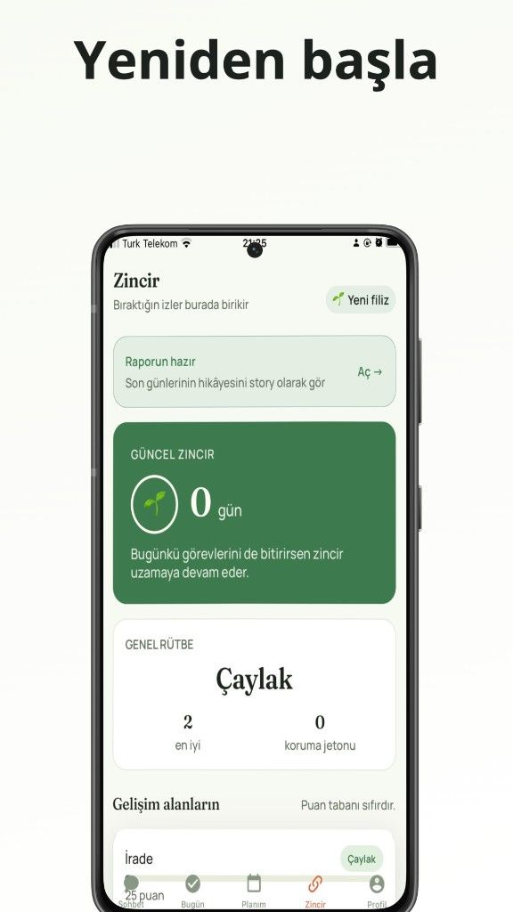 Niyetsen Zincir ekranı — güncel zincir ve rütbe